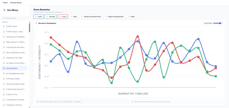 MOIRAI – screenshot 1