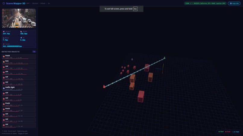 Guardian Eye – screenshot 1