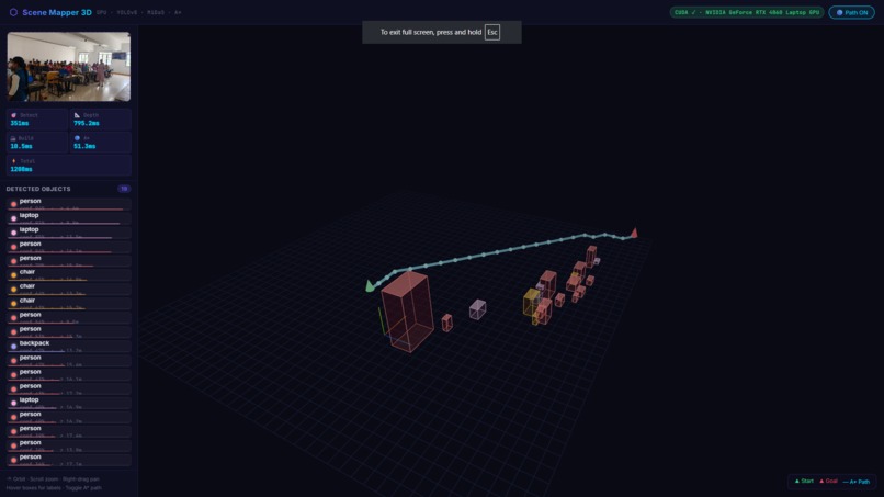 Guardian Eye – screenshot 2