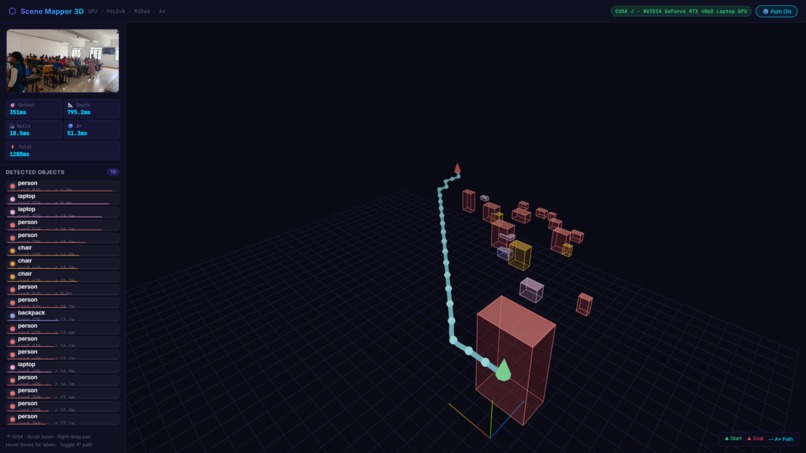 Guardian Eye – screenshot 6