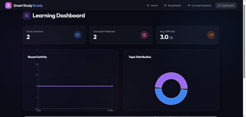 Smart-Study-Buddy-AI – screenshot 3