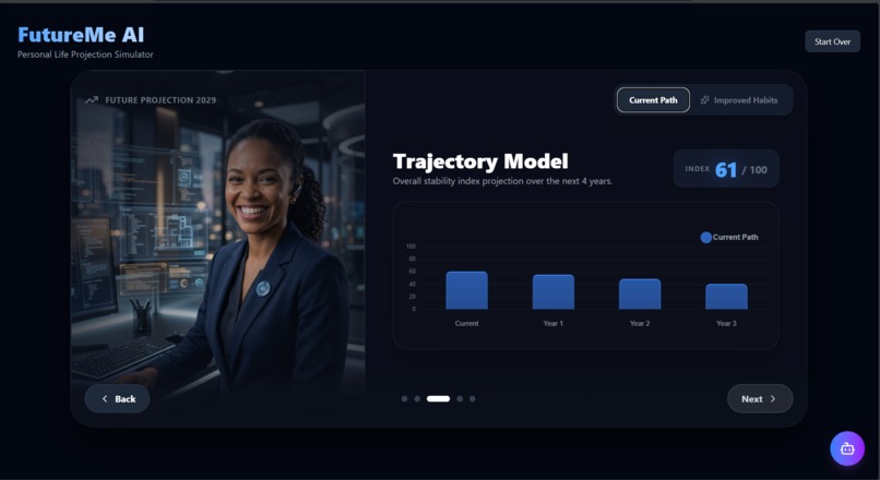 FutureMe AI – Personal Life Projection Simulator – screenshot 11