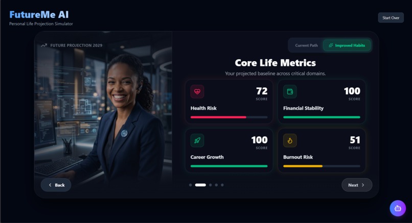 FutureMe AI – Personal Life Projection Simulator – screenshot 18