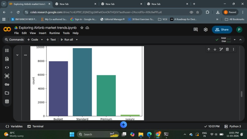 Exploring AirBnb Market Trends – screenshot 5