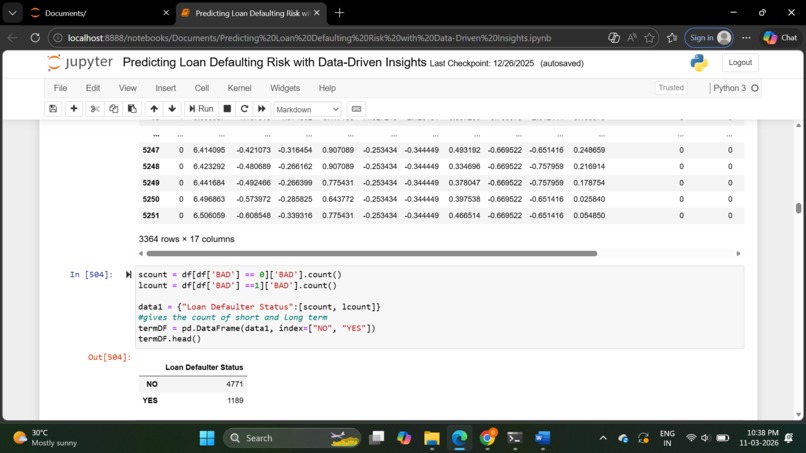 Loan Defaulter Prediction System – screenshot 2