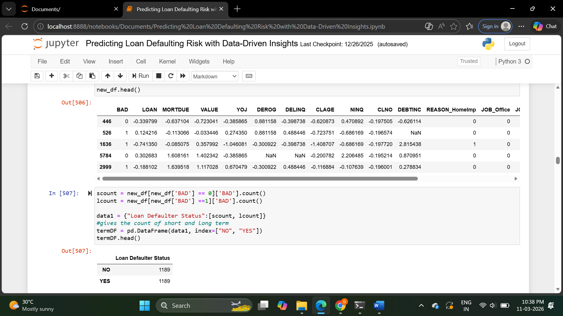 Loan Defaulter Prediction System | Devpost