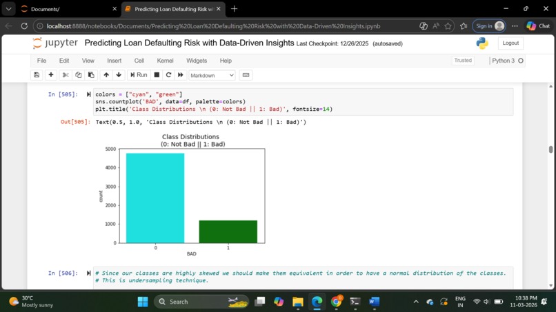 Loan Defaulter Prediction System – screenshot 5