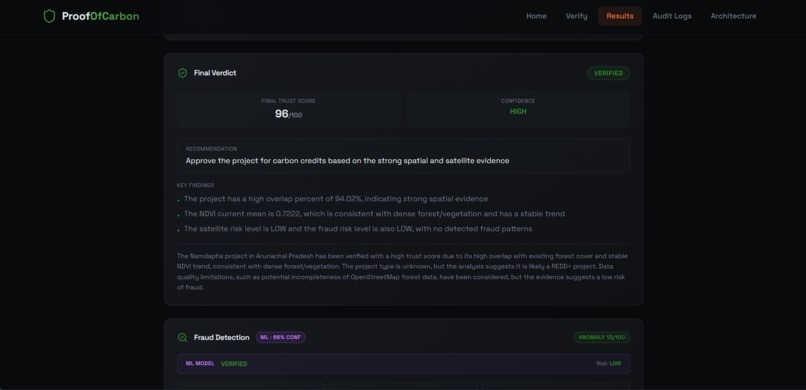 Proof of Carbon  – screenshot 4