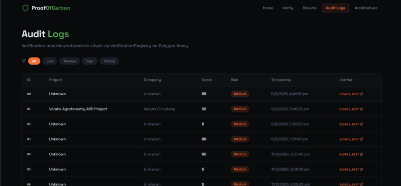 Proof of Carbon  – screenshot 5