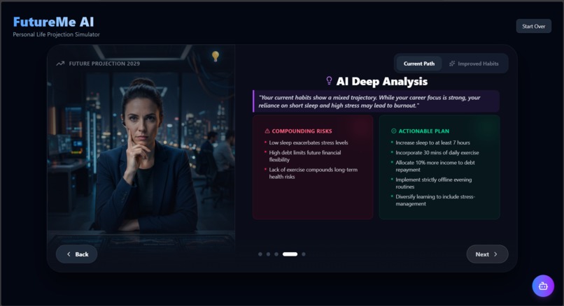 FutureMe AI – Personal Life Projection Simulator – screenshot 15