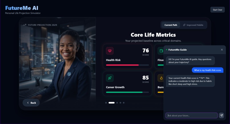 FutureMe AI – Personal Life Projection Simulator – screenshot 16