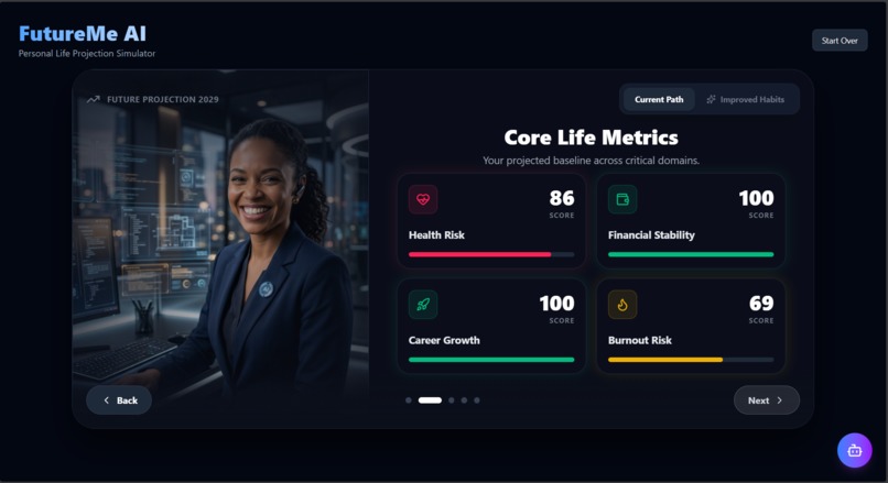 FutureMe AI – Personal Life Projection Simulator – screenshot 18