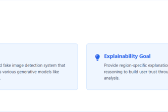 LLM for Fake Image Detection