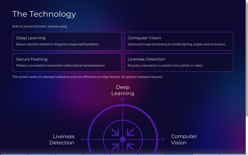 Eyed – screenshot 4