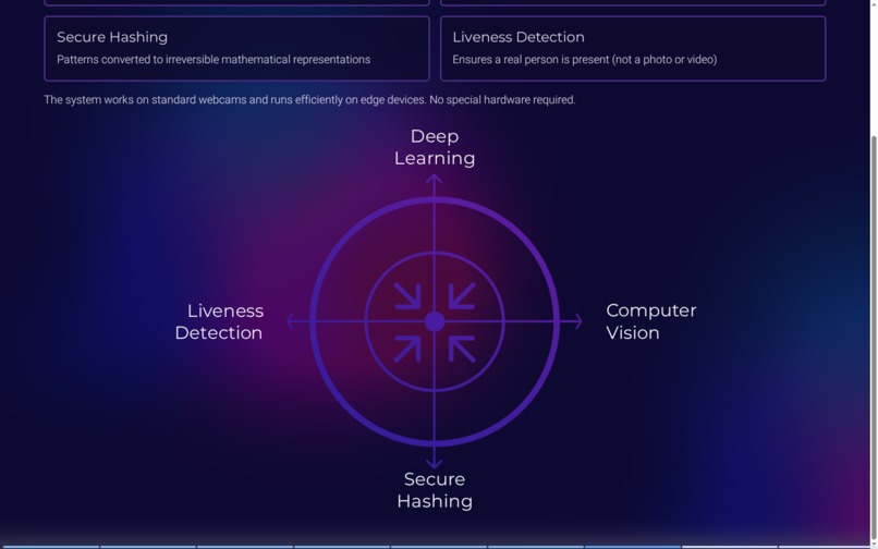 Eyed – screenshot 5