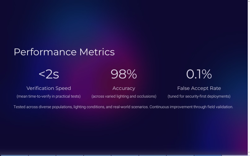 Eyed – screenshot 8