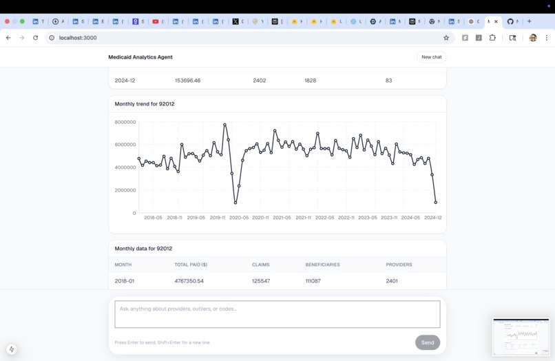 Medicaid Analytics Agent – screenshot 4