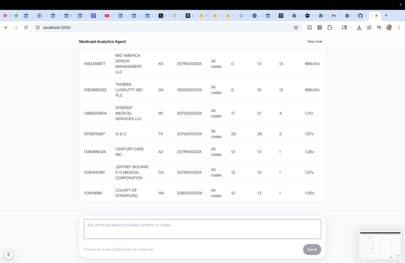 Medicaid Analytics Agent – screenshot 7
