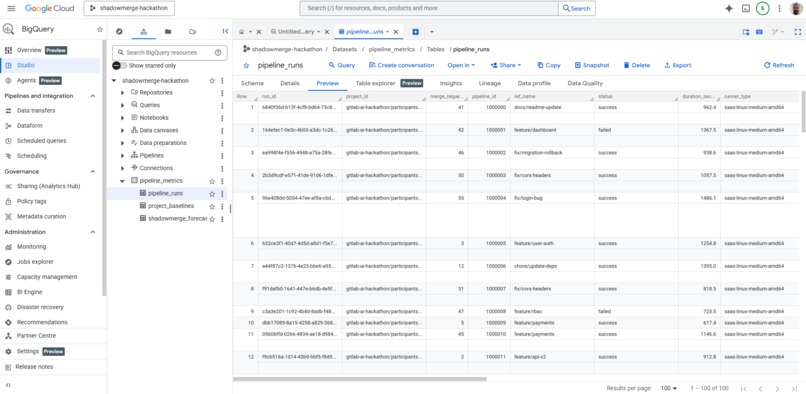ShadowMerge: Predict Merge Impact – screenshot 6