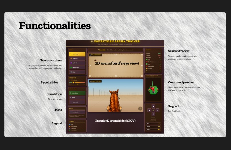 ReinGuide – screenshot 17