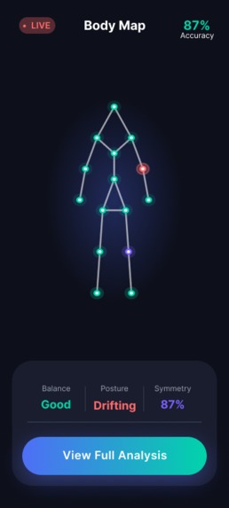 Rootline – screenshot 2