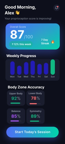 Rootline – screenshot 4