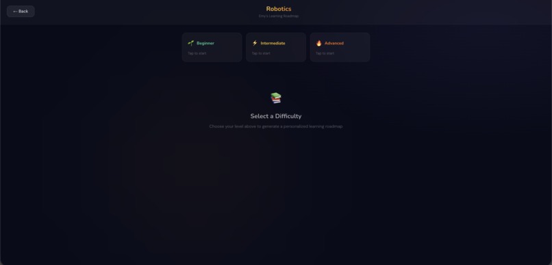 Tink – screenshot 4