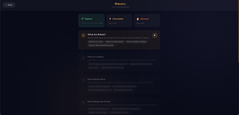 Tink – screenshot 5