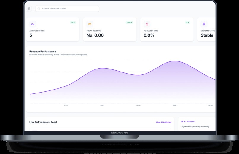 druk-smart-parking – screenshot 1