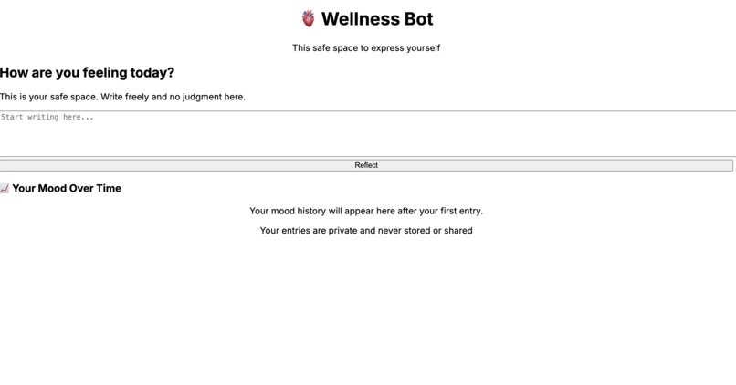 Wellness Bot – screenshot 1
