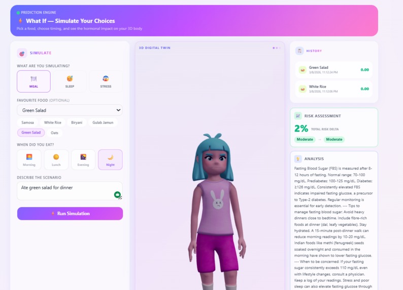 HormoneLens – screenshot 6