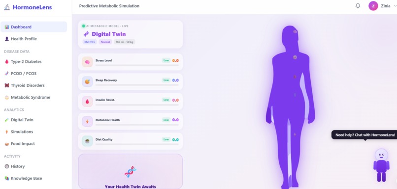 HormoneLens – screenshot 8