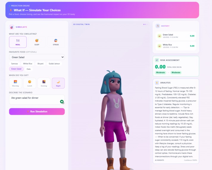 HormoneLens – screenshot 2