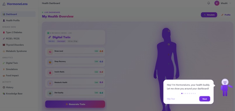 HormoneLens – screenshot 8