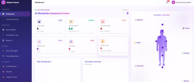 HormoneLens – screenshot 9