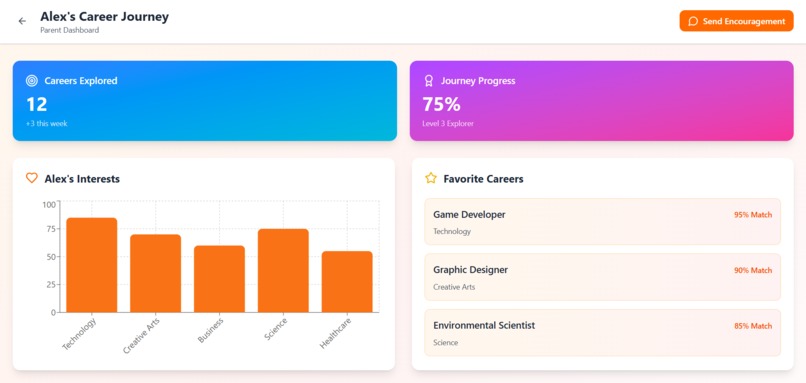 SOMA: Smart Observation & Mentorship Assistant – screenshot 6