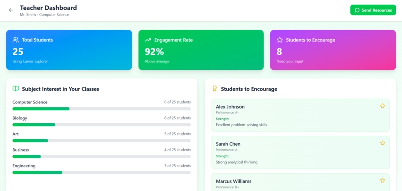 SOMA: Smart Observation & Mentorship Assistant – screenshot 5