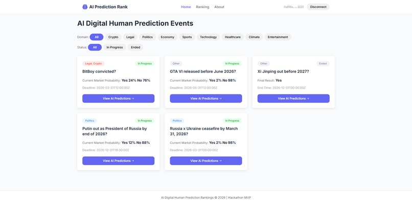 Predictive Market AI – screenshot 3