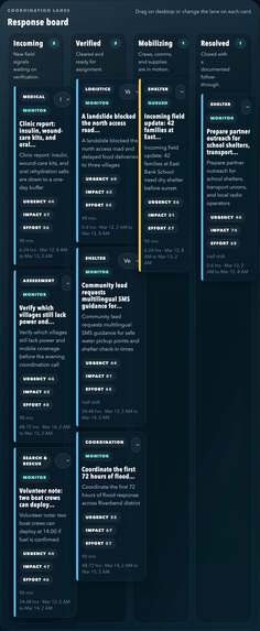 ReliefSignal – screenshot 2