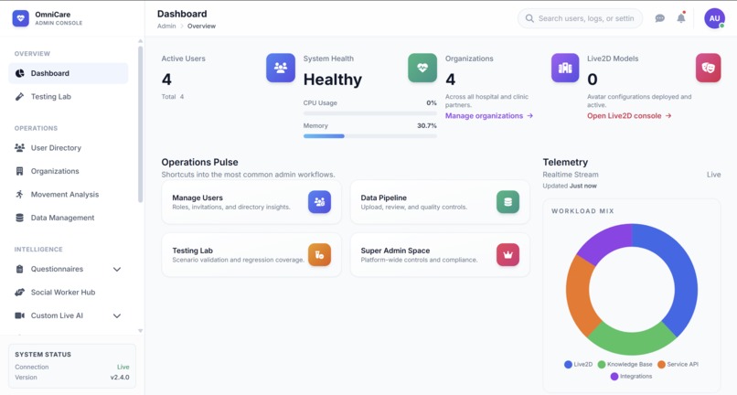 OmniCare-NovaAI – screenshot 2