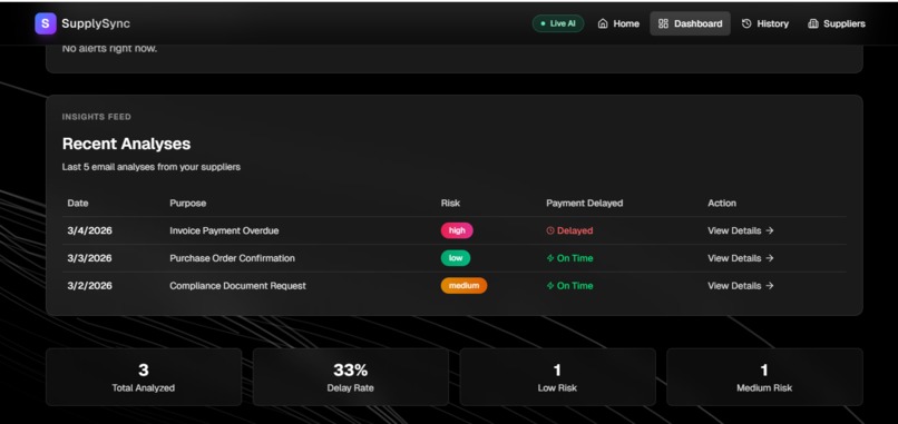 SupplySync – screenshot 5