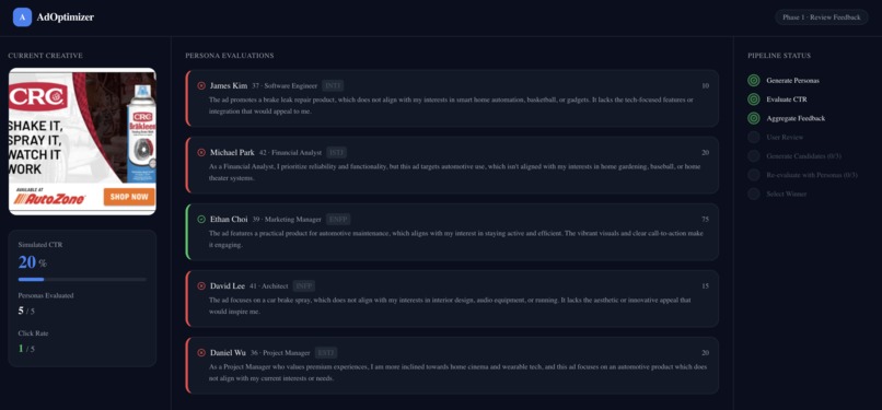 Ad Creative Optimization with Multi Agent Simulation – screenshot 2
