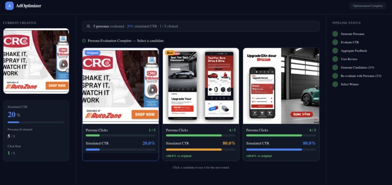 Ad Creative Optimization with Multi Agent Simulation – screenshot 4