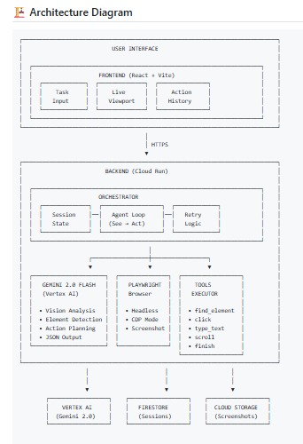 UI Navigator – screenshot 3