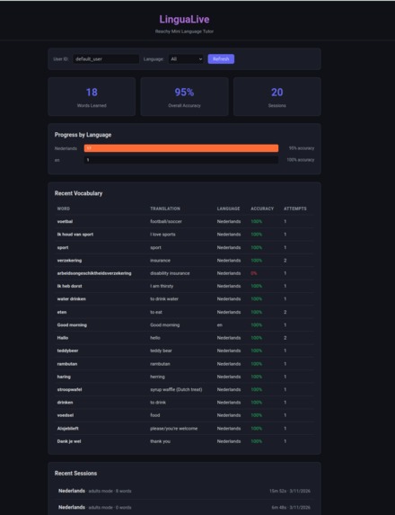 LinguaLive – screenshot 2
