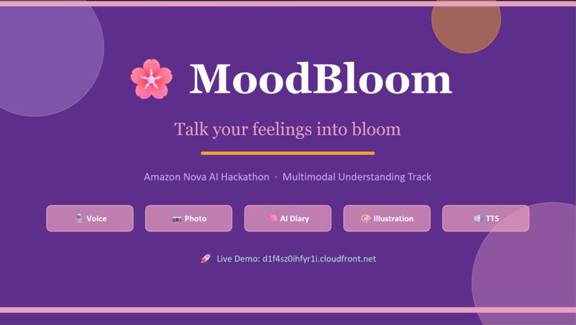 MoodBloom  – screenshot 1