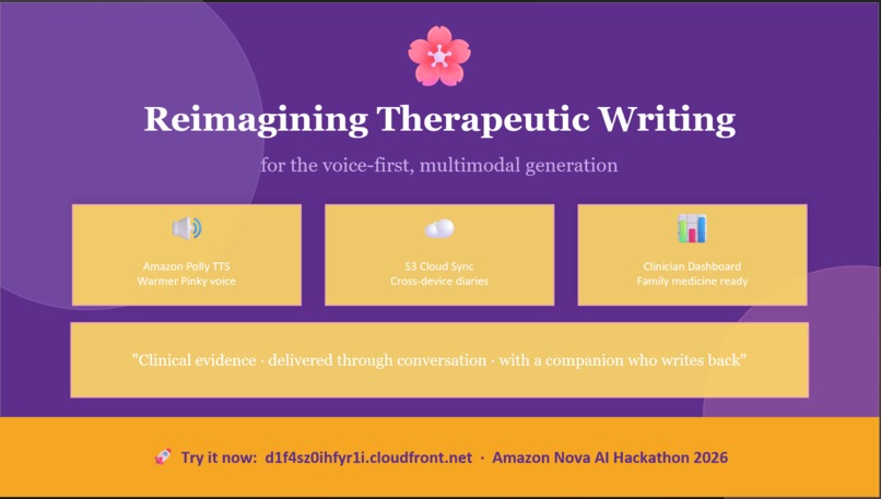 MoodBloom  – screenshot 9