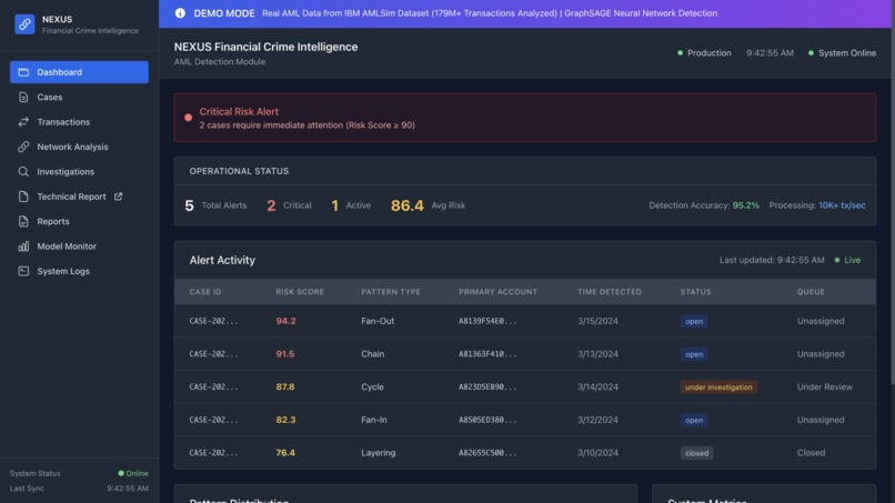 Nexus AML – screenshot 1