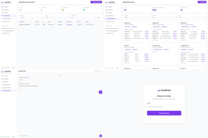PredVisit – screenshot 1