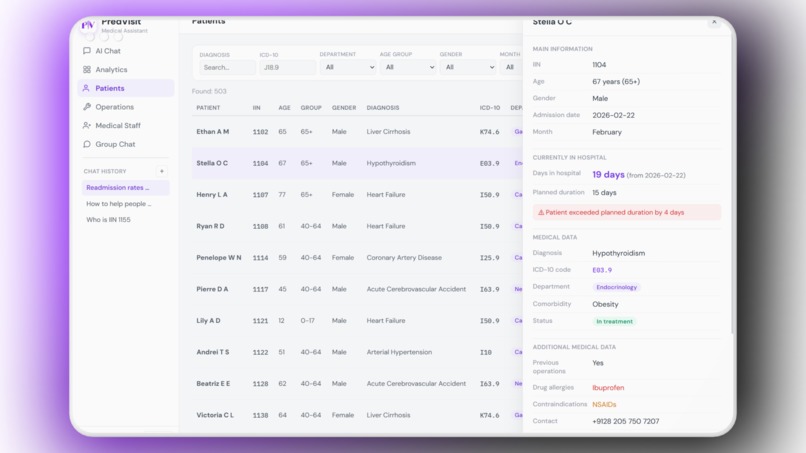 PredVisit – screenshot 2